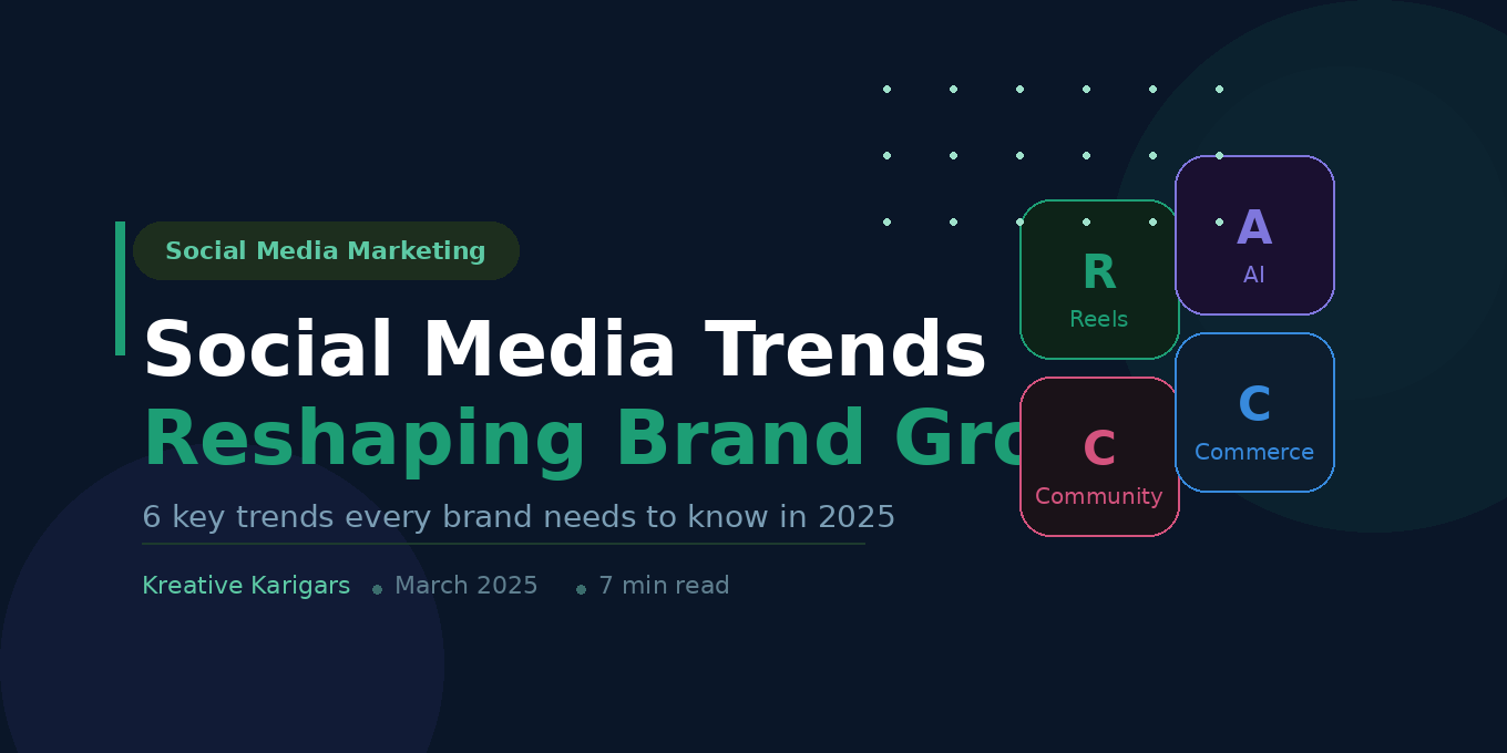 Social Media Marketing